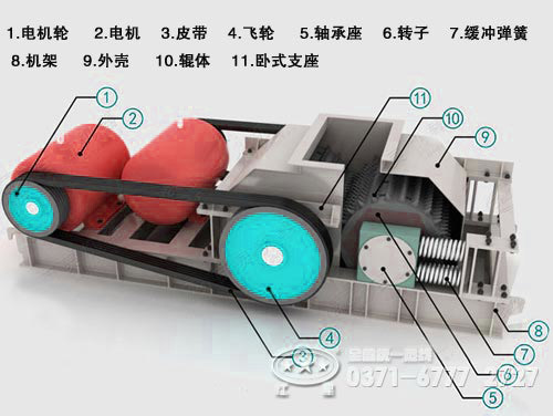 對輥機(jī)