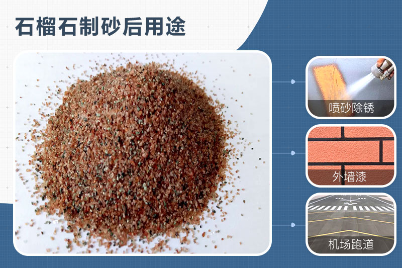 石榴石可以制砂嗎？石榴石制砂機及生產工藝