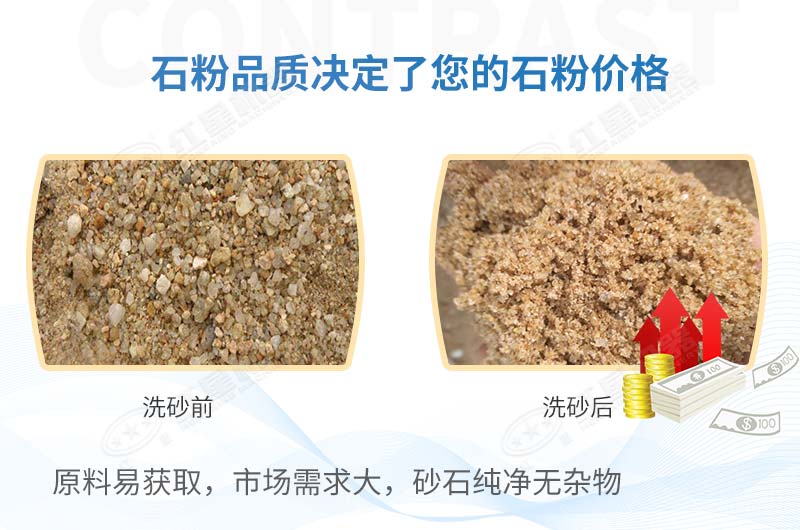 石粉能代替沙子嗎？有了這款輪斗洗砂機沒有什么是不可能的