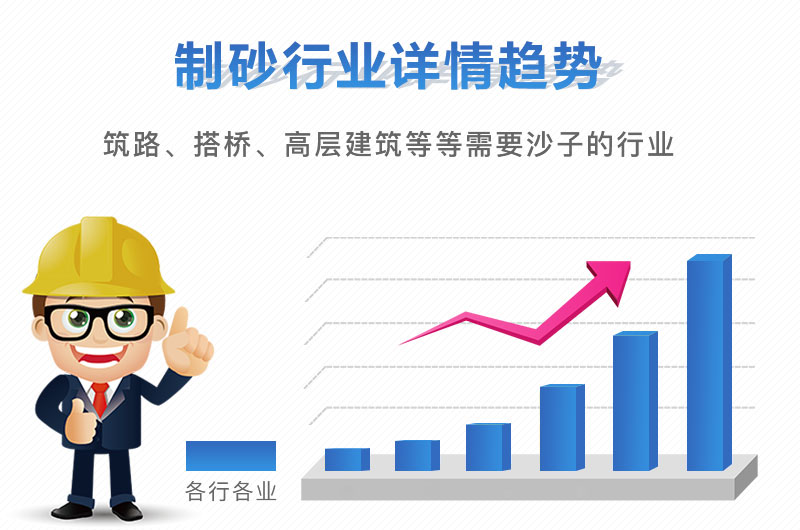 開沙場一年能掙多少錢，砂石設(shè)備買回去虧了怎么辦