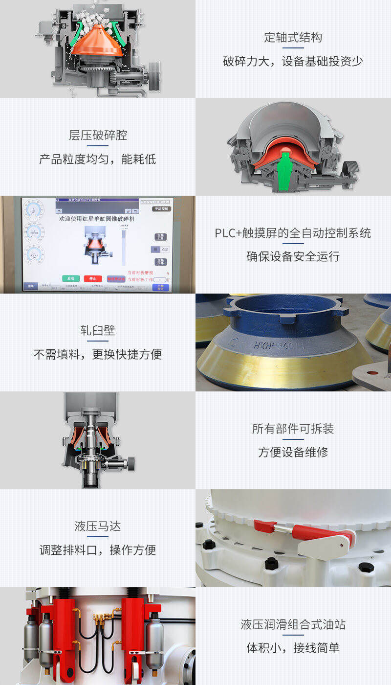 圓錐破碎機優(yōu)勢圖